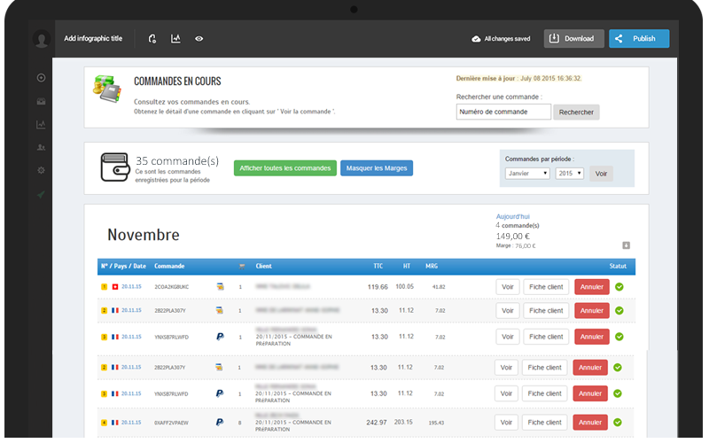 Paytweak Dashboard